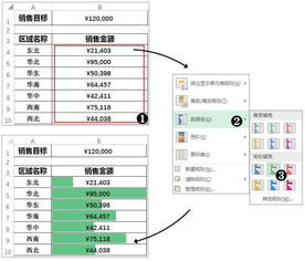 excel數(shù)據(jù)可視化的六大工具