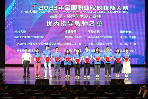 2023年全國職業(yè)院校技能大賽環(huán)境藝術設計賽項圓滿落幕 文化藝術交流活動策劃回顧